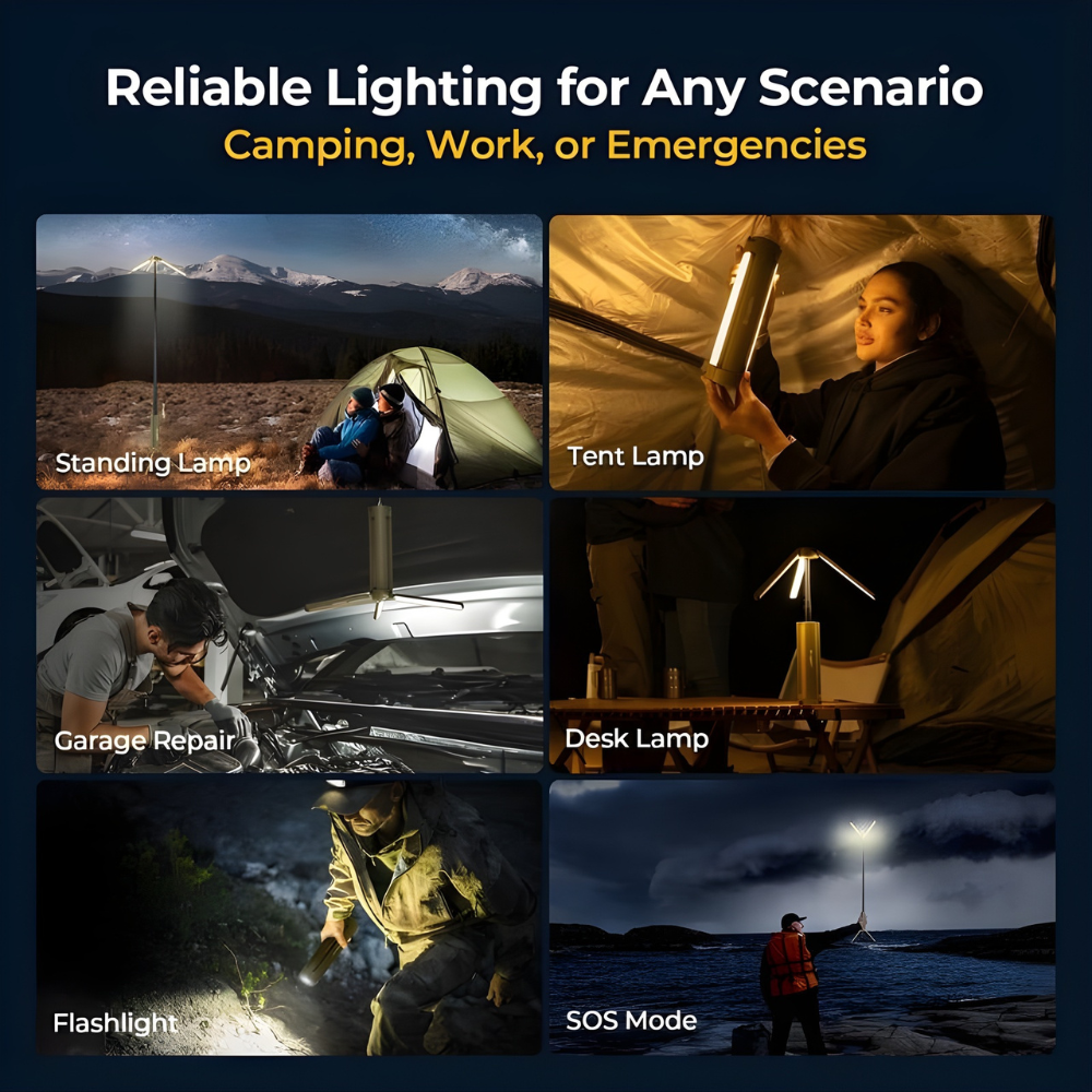 Rechargeable Tripod Camping Light