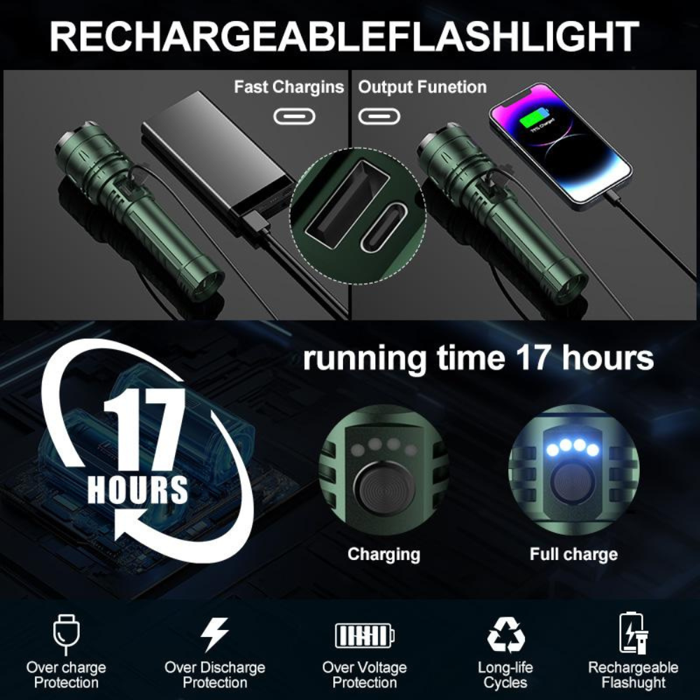 The Brightest "Illegal" LED Flashlight