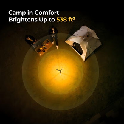 Rechargeable Tripod Camping Light