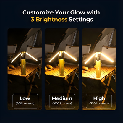 Rechargeable Tripod Camping Light