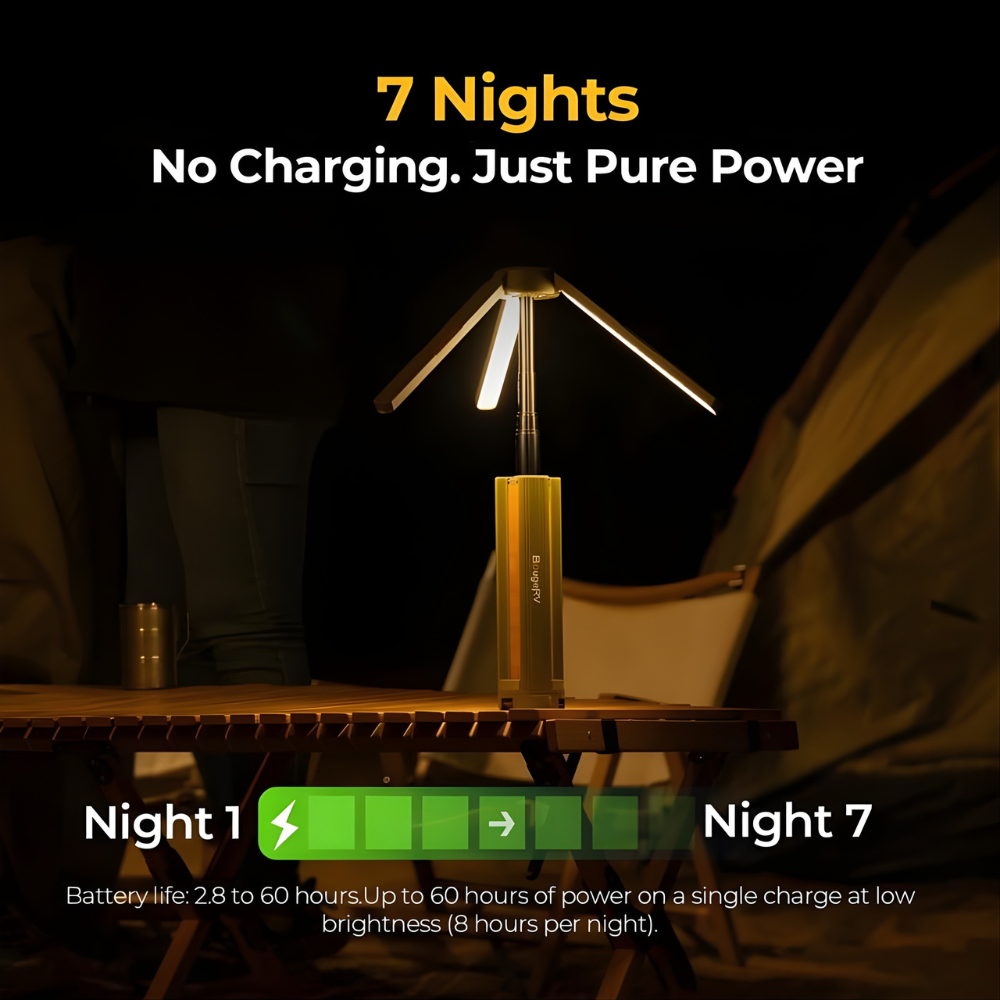 Rechargeable Tripod Camping Light