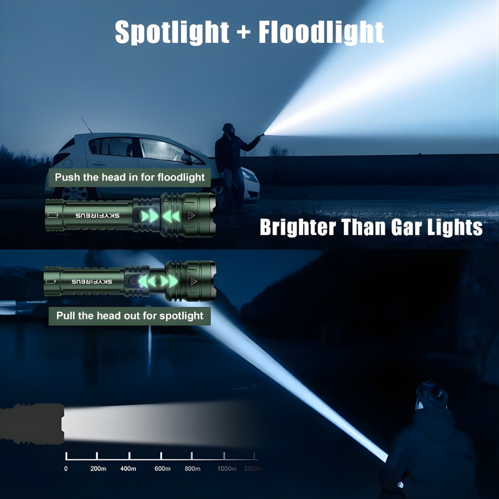 The Brightest "Illegal" LED Flashlight